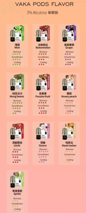 VAKA六代煙彈 解析