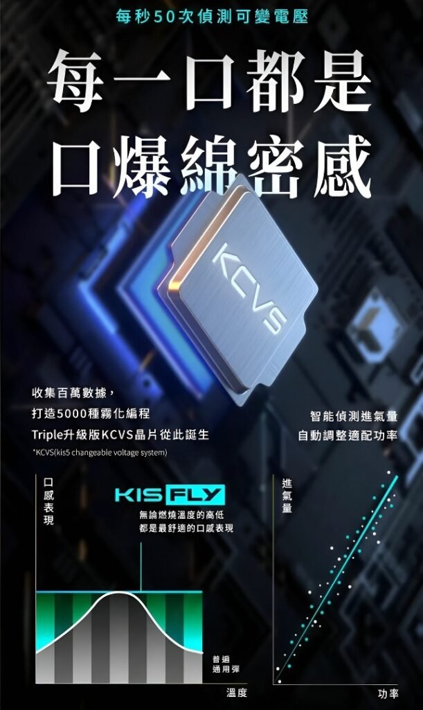 KIS5 FLY 二代主機