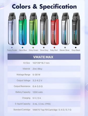 VOOPOO VMATE MAX 注油主機套裝